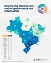 Ranking dos estados com melhor performace